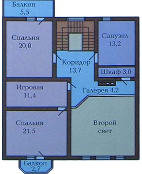Зональное деление деревянных домов